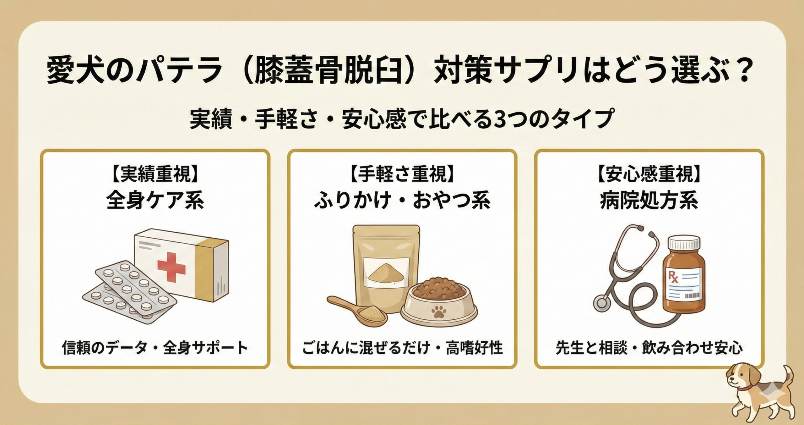 愛犬のパテラ（膝蓋骨脱臼）対策サプリはどう選ぶ？