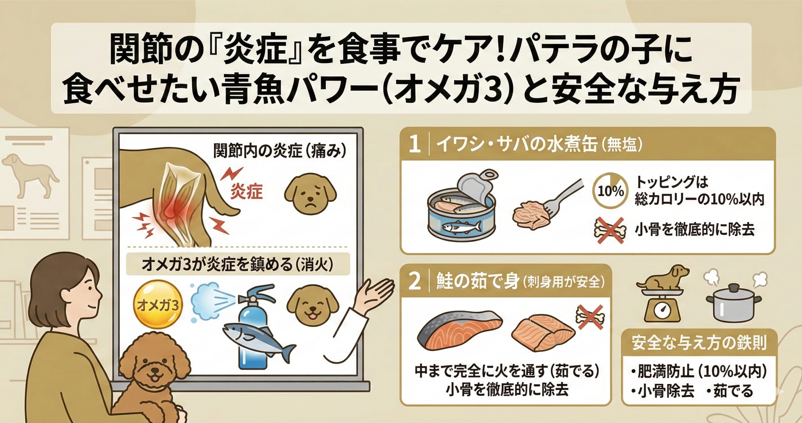 関節の「炎症」を食事でケア！パテラの子に食べさせたい青魚パワー（オメガ3）と安全な与え方